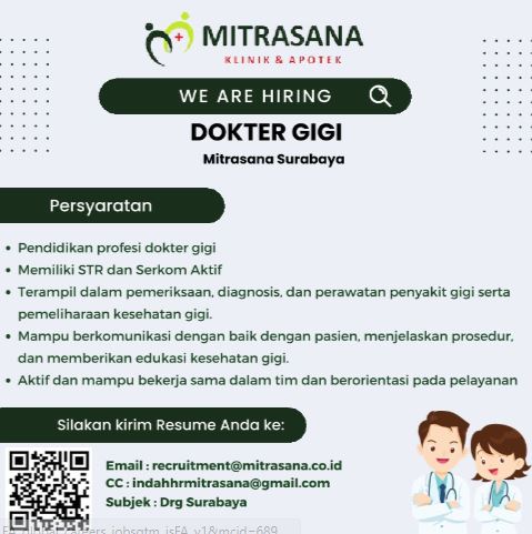 Lowongan Kerja Klinik Mitrasana Surabaya