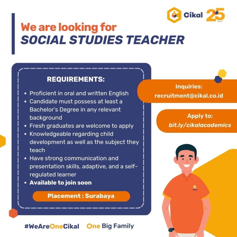 Lowongan Kerja Social Studies Teacher Sekolah Cikal Surabaya